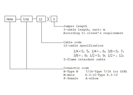 Low Intermodulation RF Cable Assemblies Mobile Communication Feeder Jumper