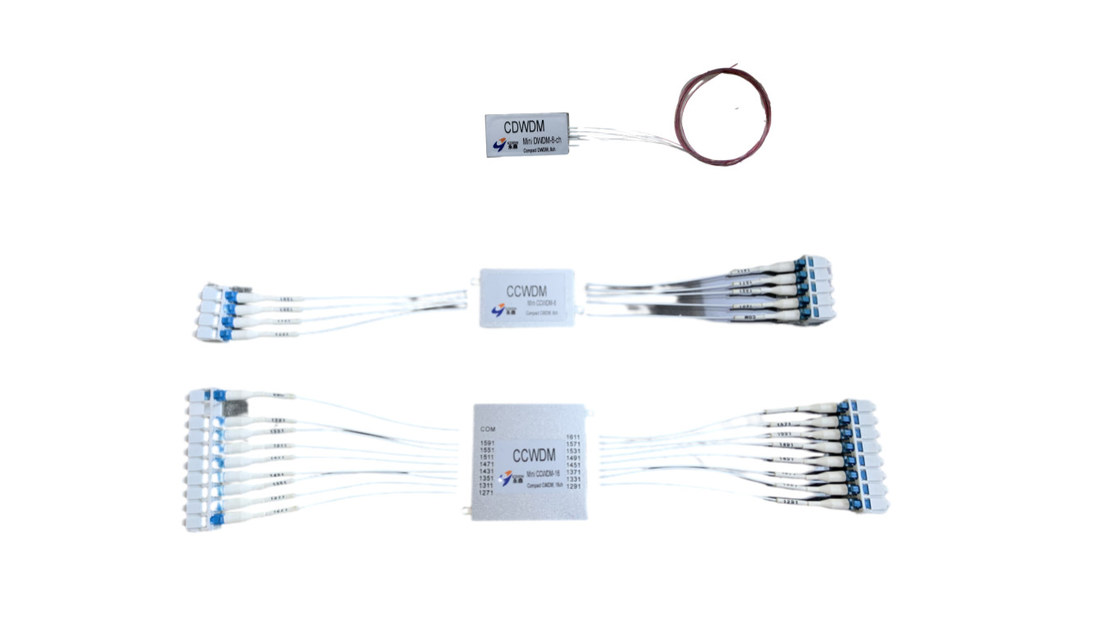 Two Channels WDM Module ITU-T Grid Wavelength Multiplexer Module